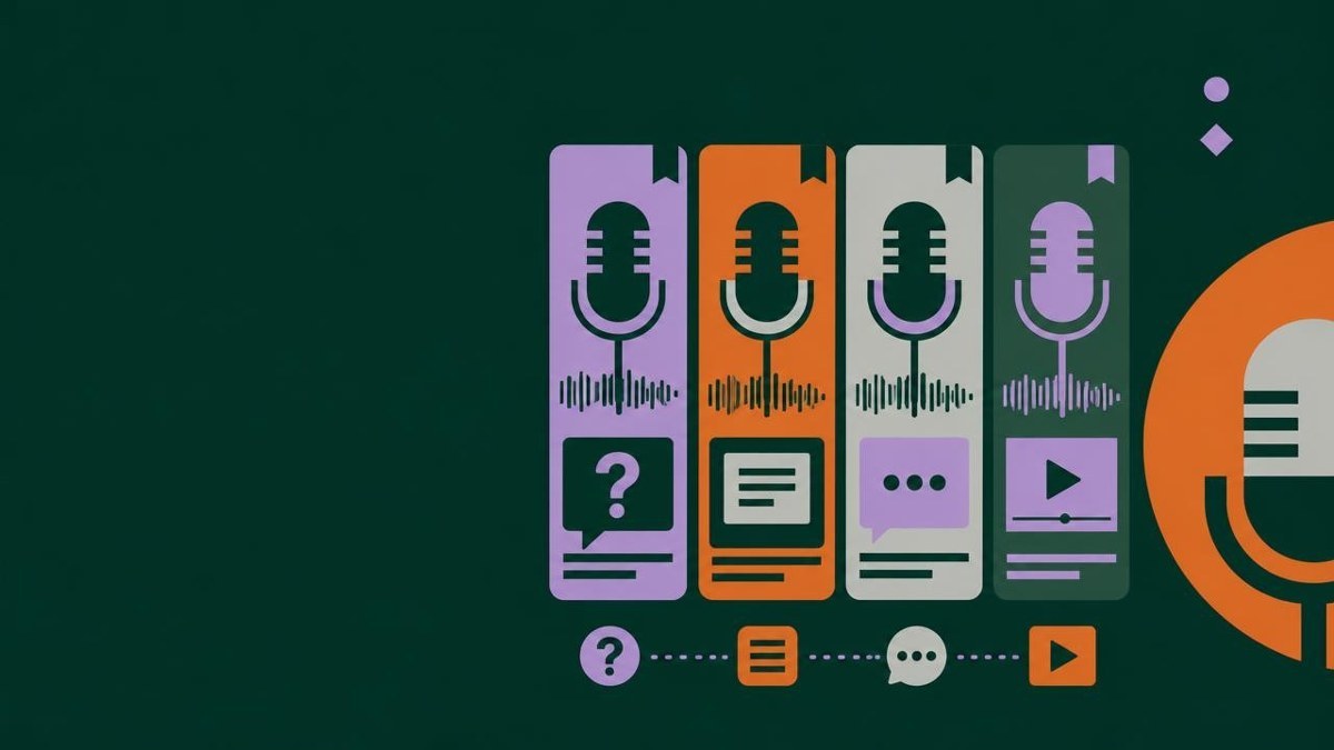 Cover artwork for Four vertical podcast clips for your brand channels